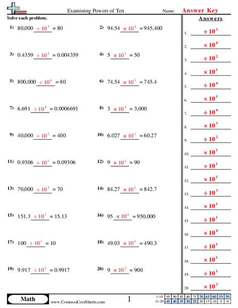 Exponents Worksheets Worksheets Library