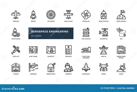 Aerospace Engineering Aviation Airplane Space Technology Rocket