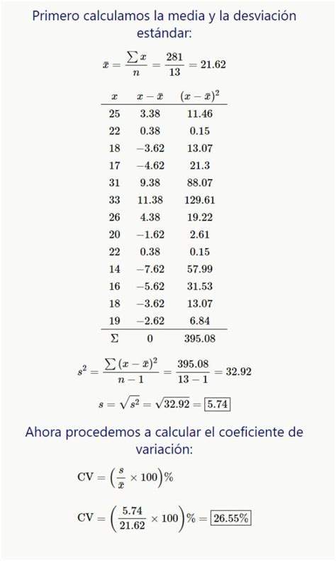 Formula Coeficiente De Variacion