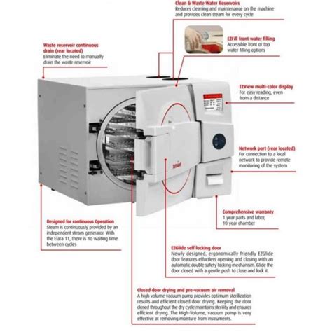 Tuttnauer EZ11 Plus Fully Automatic Autoclave W Printer 41 OFF