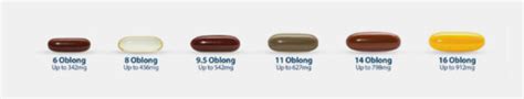 Pill Size Chart Aipak