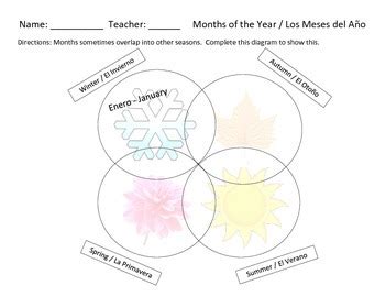 Spanish Months and Seasons Venn Diagram by Mr Vazquez | TpT