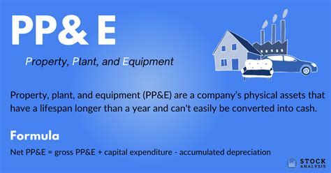 Property Plant And Equipment Ppande Meaning Formula And Examples Stock Analysis