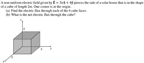 Solved A Non Uniform Electric Field Given By E 3x 4y Pierces The Side Of A Solar House That