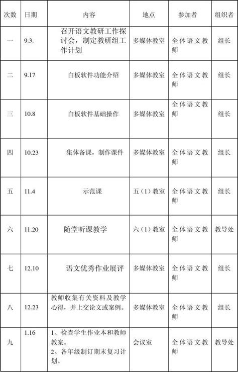 2014年秋季小学语文教研组活动安排表word文档在线阅读与下载无忧文档