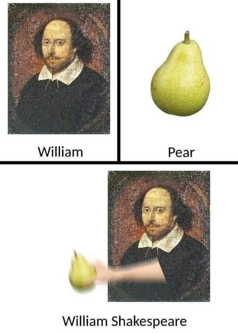 William Shakes Pear Blank Template Imgflip