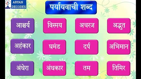 Paryayvachi Shabd Synonym In Hindi