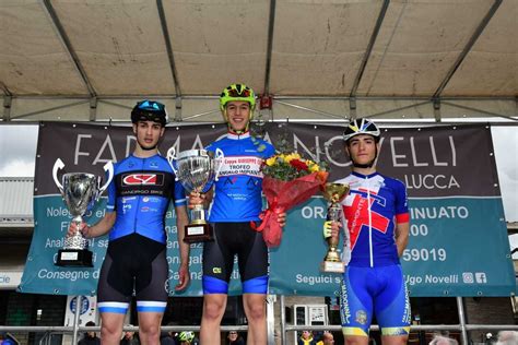 Italia Ciclismo Net Categoria Allievi Monte San