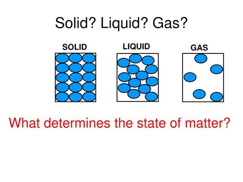 Ppt Kinetic Particle Theory Powerpoint Presentation Free Download Id 6892425