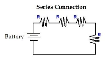 Brief Introduction to Circuits | electricaleasy.com