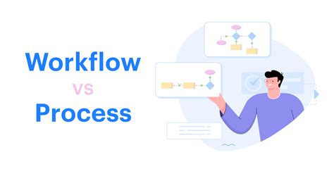 Major Differences Between Workflow And Process Process Vs Workflow