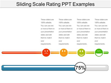 Sliding Scale Rating Ppt Examples Presentation Graphics