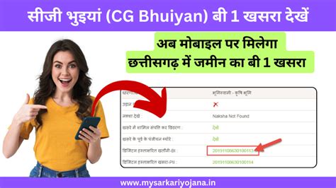 CG Bhuiyan : सीजी भुइयां बी 1 खसरा देखें ऑनलाइन