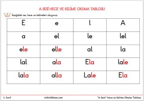 A Sesi Hece Ve Kelime Okuma Tablosu Etkinlikhane