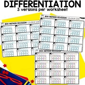 Box Method Division Color by Code | 4-digit Dividends Remainders Mix