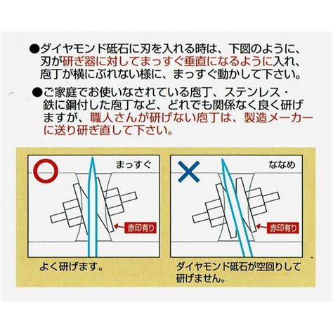 竹内式包丁研ぎ器 ハイレグスーパー研師 曲線 ダイヤモンド 包丁研ぎ器 スーパー研師 Sk2 1902 0018 Giefuwalu 通販 Yahooショッピング