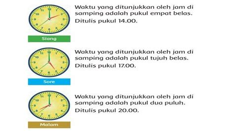 Jawaban Tema 8 Kelas 2 Tulislah Tanda Waktu Yang Ditunjukkan Oleh Jam