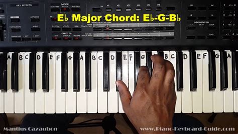 How To Play The E Flat Major Chord Eb On Piano And Keyboard Chords