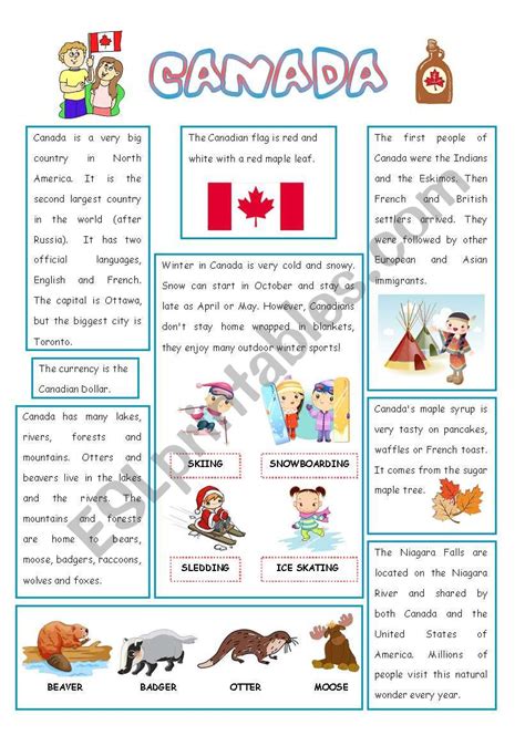 English Speaking Country 2 Canada Esl Worksheet By Aimees