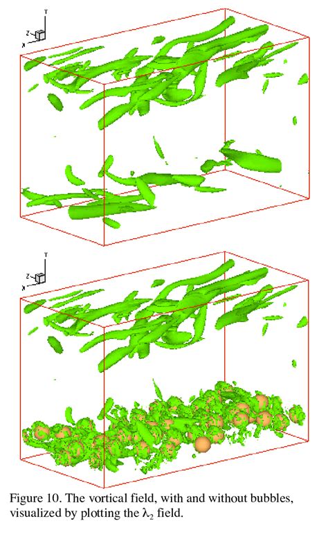 shows one example of a visualization of the flow field. Here, we use ...