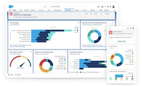 9 Best CRM Software Tools A Comparison 2025 Guide