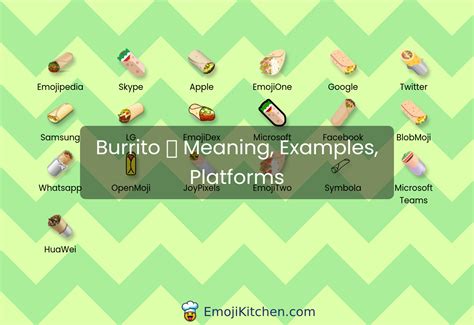 Burrito Emoji Meaning Info Stats Emojikitchen