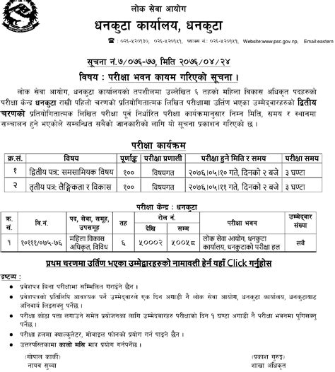 LokSewa Aayog 6th Level Mahila Bikas Second Phase Written Exam Center