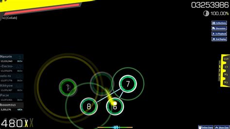 Neon Hitch Fuck U Betta Nightcore Mix Collab Booom313 YouTube