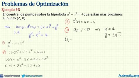 Problemas De Optimizaci N Ejemplo Youtube