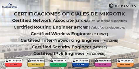 Nuevas Fechas Y Certificaciones Oficiales De Mikrotik Mtcna Mtcre