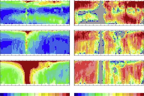 Diagnostics Of Zonally Integrated Northward Water Volume Transport