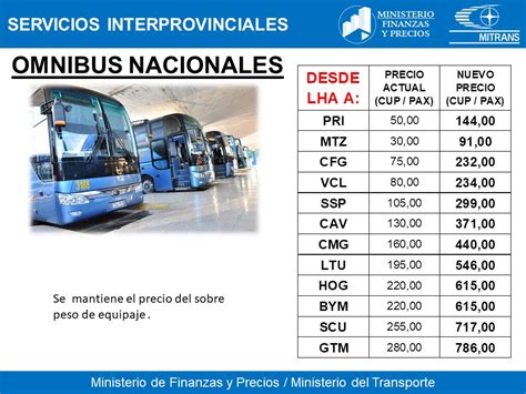 Cu Les Son Las Modificaciones De Tarifas Y Precios En El Transporte De