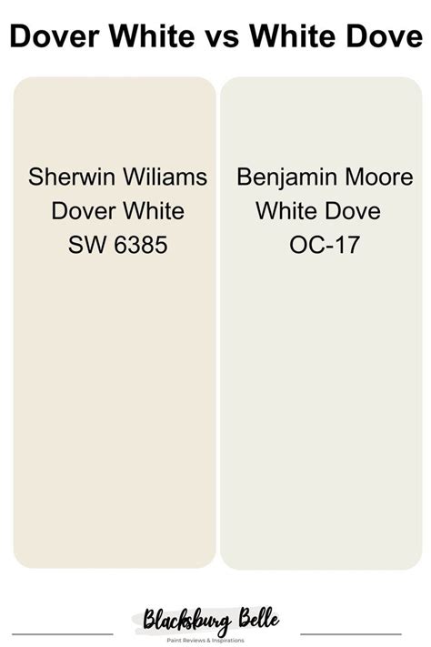 Dover White Vs White Dove Dover White White Paint Colors Sherwin