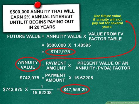 How Much Does A 3 Million Dollar Annuity Pay Dollar Poster