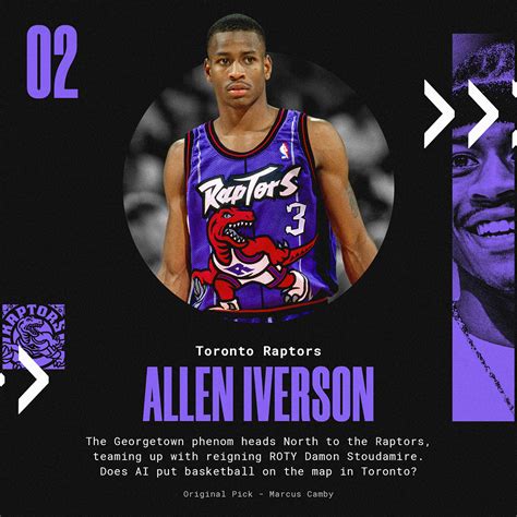 1996 NBA ReDraft :: Behance