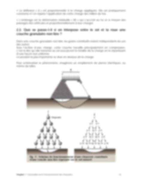 SOLUTION 1generalites Fonctionnement Chaussees Cours Routes Procedes