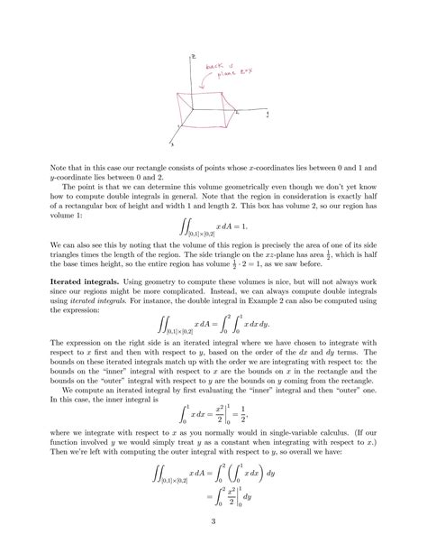 Solution Common Derivatives And Integrals Studypool