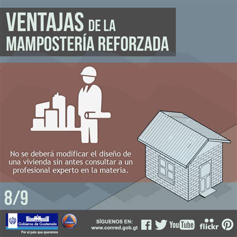 No Se Deber Modificar El Dise O De Una Vivienda Sin Antes Consultar A