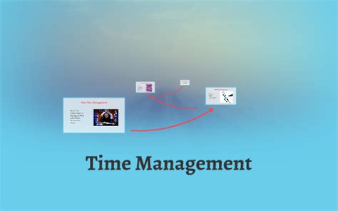 Time Management By On Prezi