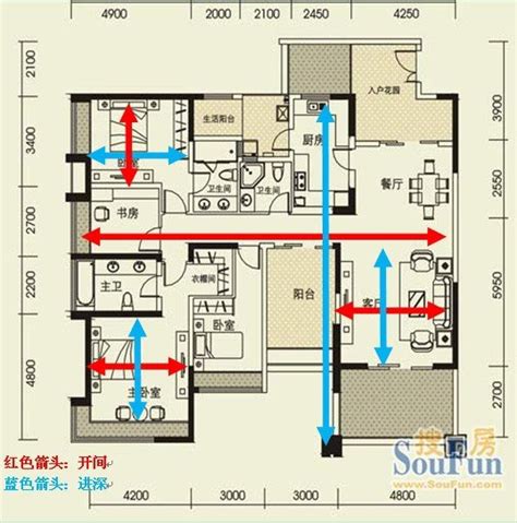 怎样的户型是好户型六大原则教你轻松看懂组图 房产资讯 广州房天下