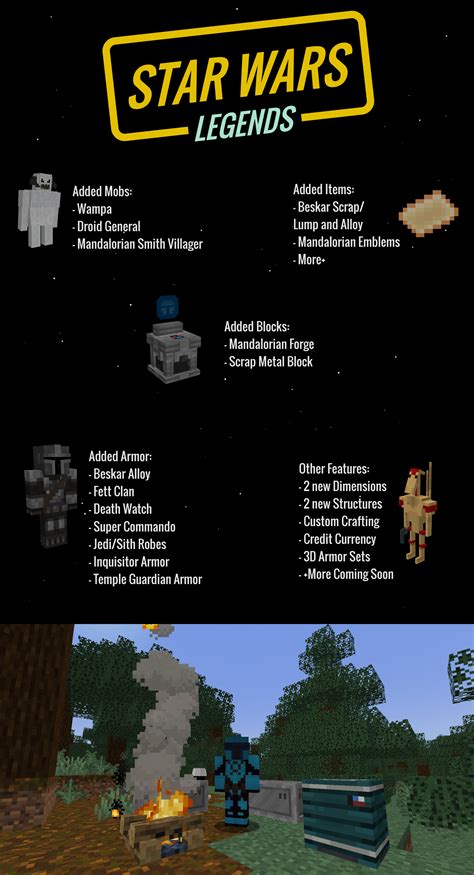 Download Star Wars Legends Legacy Minecraft Mods And Modpacks