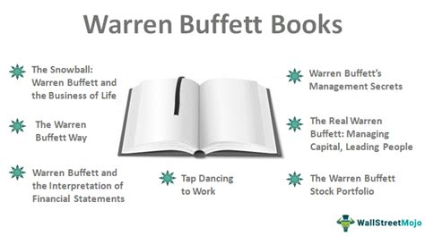 Warren Buffett Books 7 Best Recommended Books [2023]