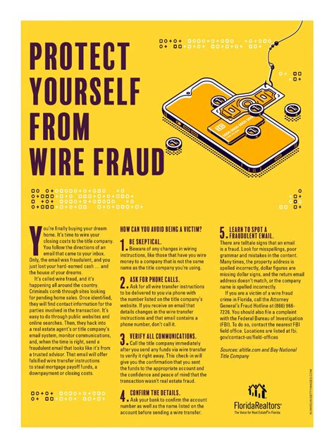 Protect Yourself From Wire Fraud Florida Realtors