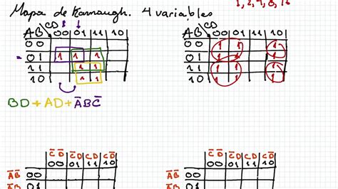 Mapa De Karnaugh De 4 Variables Youtube