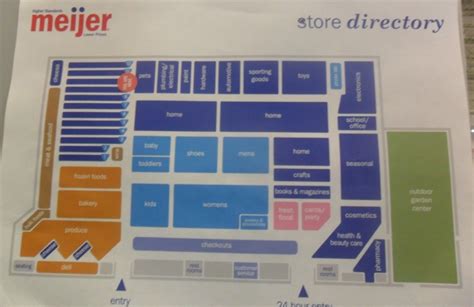 Meijer Floor Plan - floorplans.click