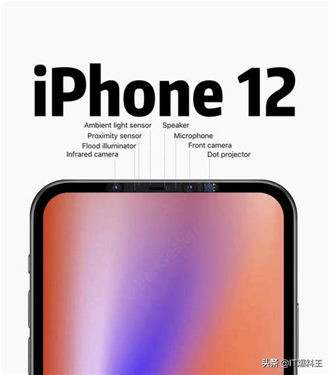 告别刘海！苹果iphone12原型机曝光：四等边全面屏设计 每日头条