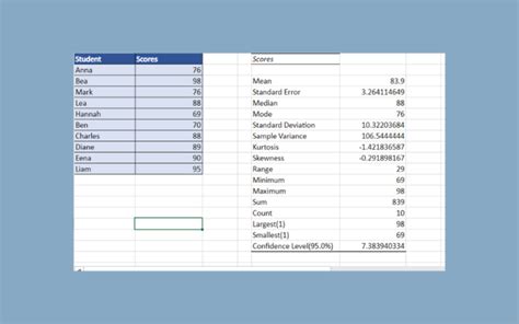 How To Get Descriptive Statistics In Excel Sheetaki