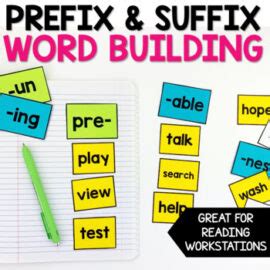 Cracking The Code To Reading Proficiency A Guide To Prefixes And