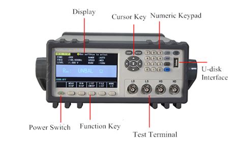 How to Use LCR Meter Correctly? | ATO.com