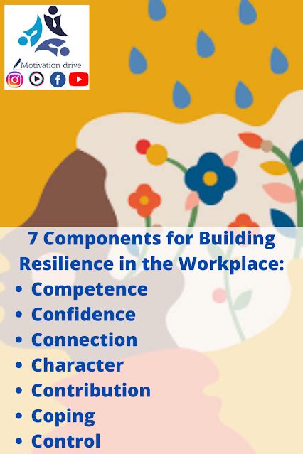 Building Resilience In The Workplace